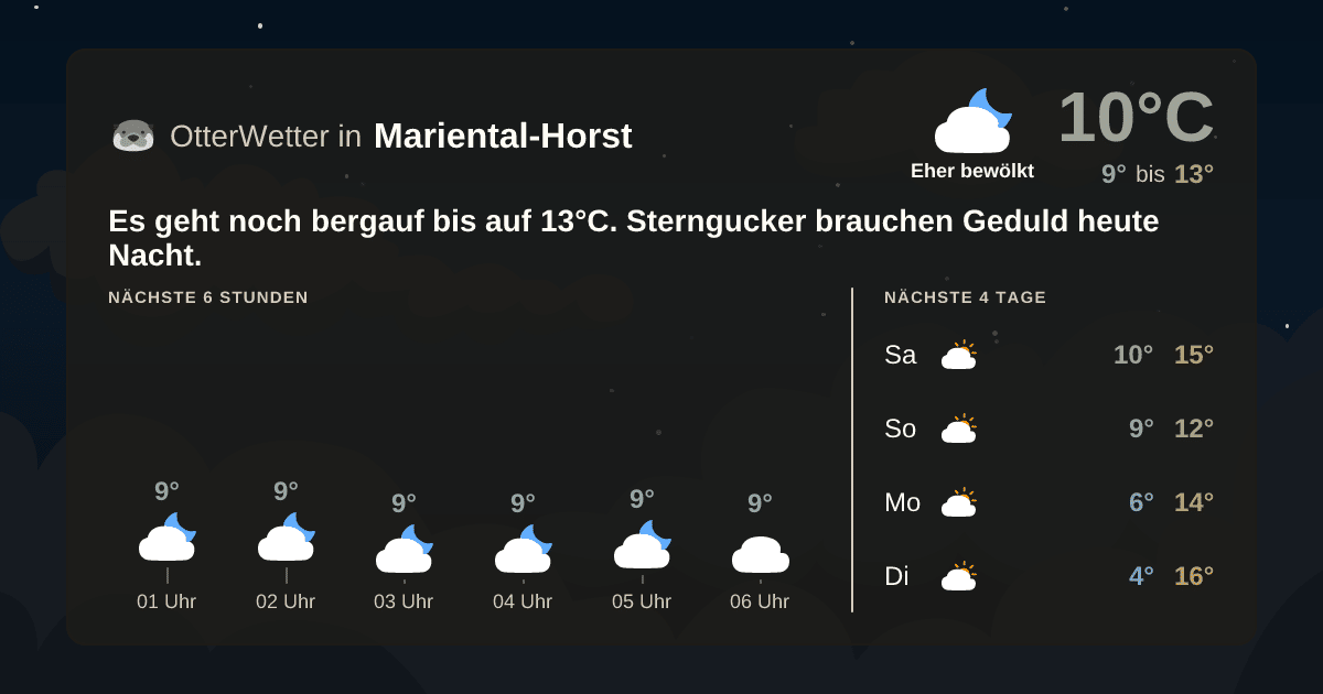 Wetter-Widget-Vorschau mit Vorhersagedaten für Mariental-Horst
