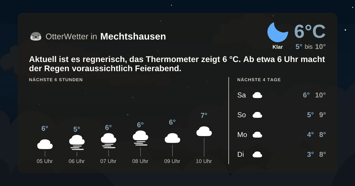 OtterWetter-Widget Mechtshausen