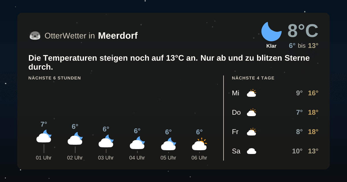 OtterWetter-Widget Meerdorf