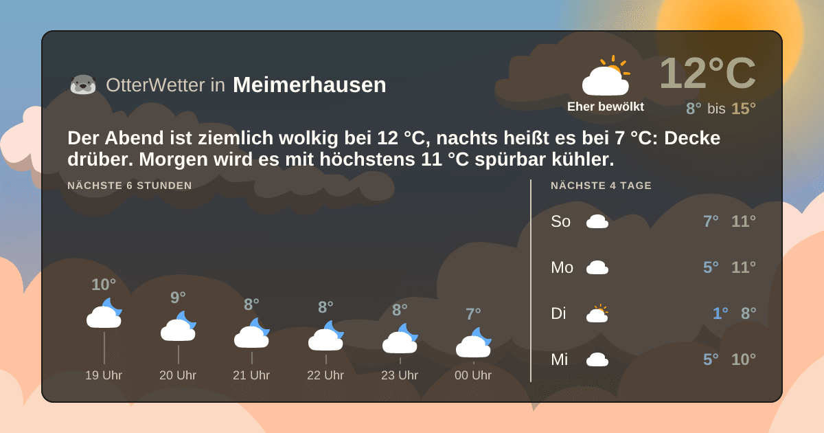 Widget-Vorschau für Meimerhausen Wetter-Widget-Vorschau mit Vorhersagedaten für Meimerhausen