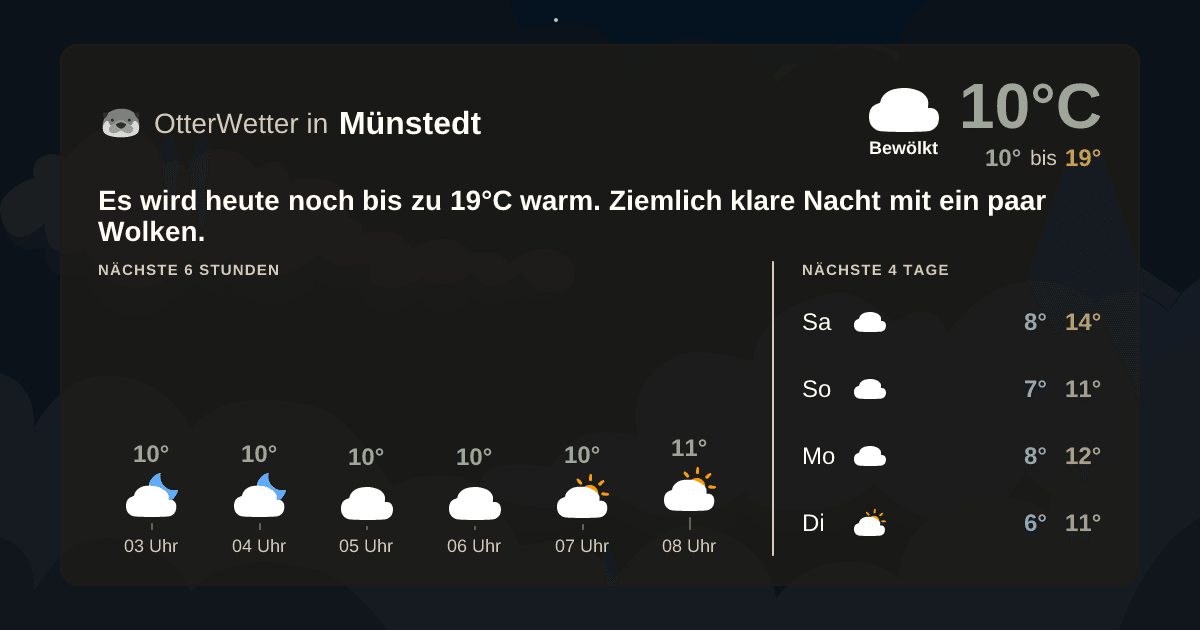 Widget-Vorschau für Münstedt Wetter-Widget-Vorschau mit Vorhersagedaten für Münstedt