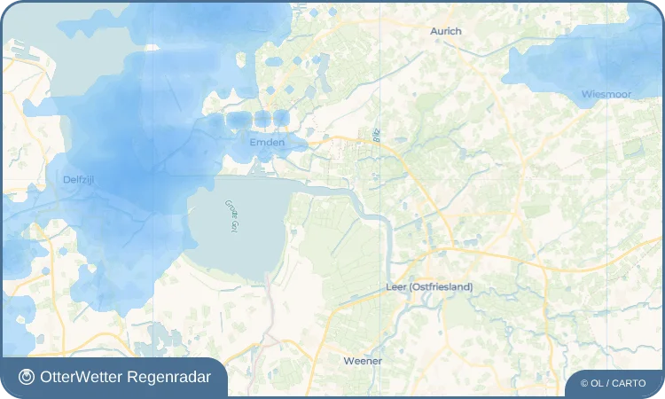 Wetter-Widget-Vorschau mit Vorhersagedaten für Nendorp