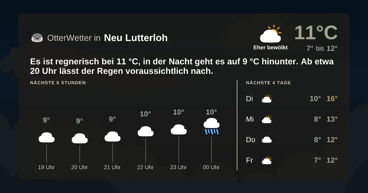 Wetter-Widget-Vorschau mit Vorhersagedaten für Neu Lutterloh