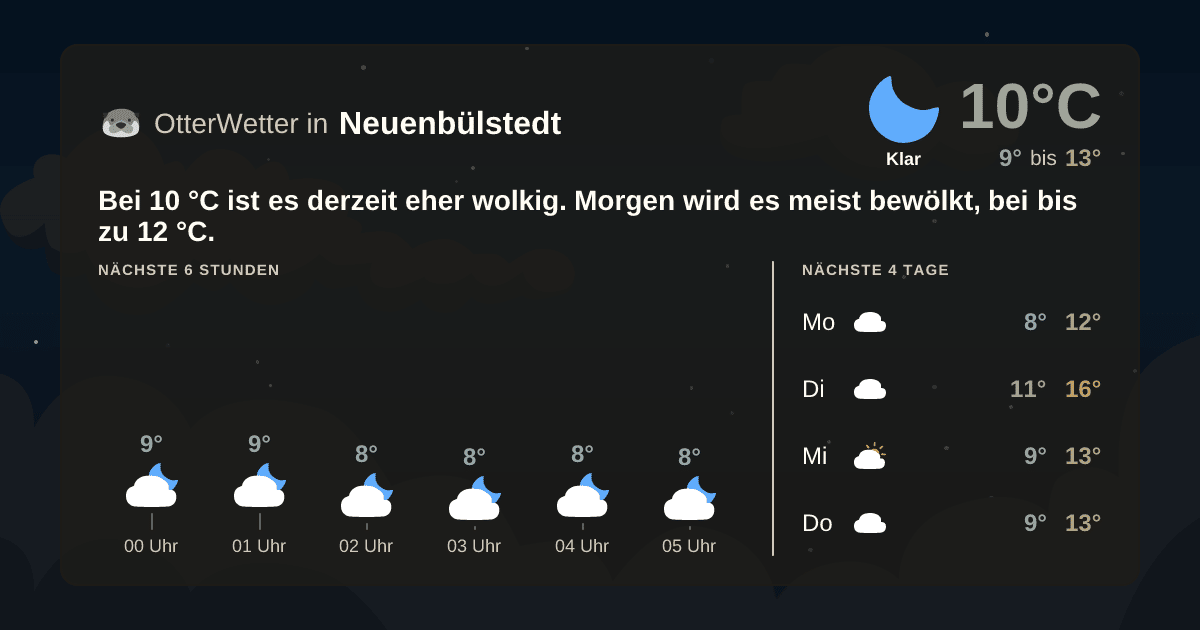 Widget-Vorschau für Neuenbülstedt Wetter-Widget-Vorschau mit Vorhersagedaten für Neuenbülstedt