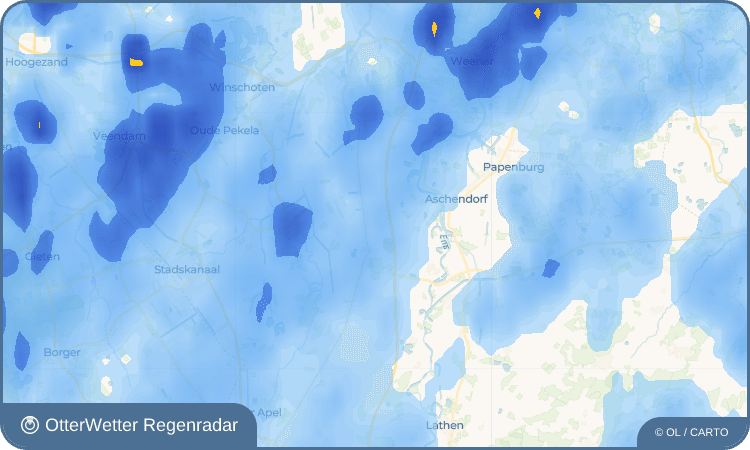 Wetter-Widget-Vorschau mit Vorhersagedaten für Neurhede