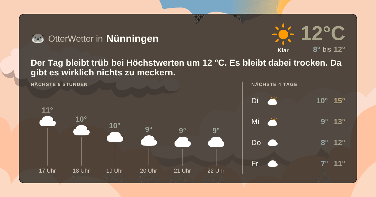 OtterWetter-Widget Nünningen