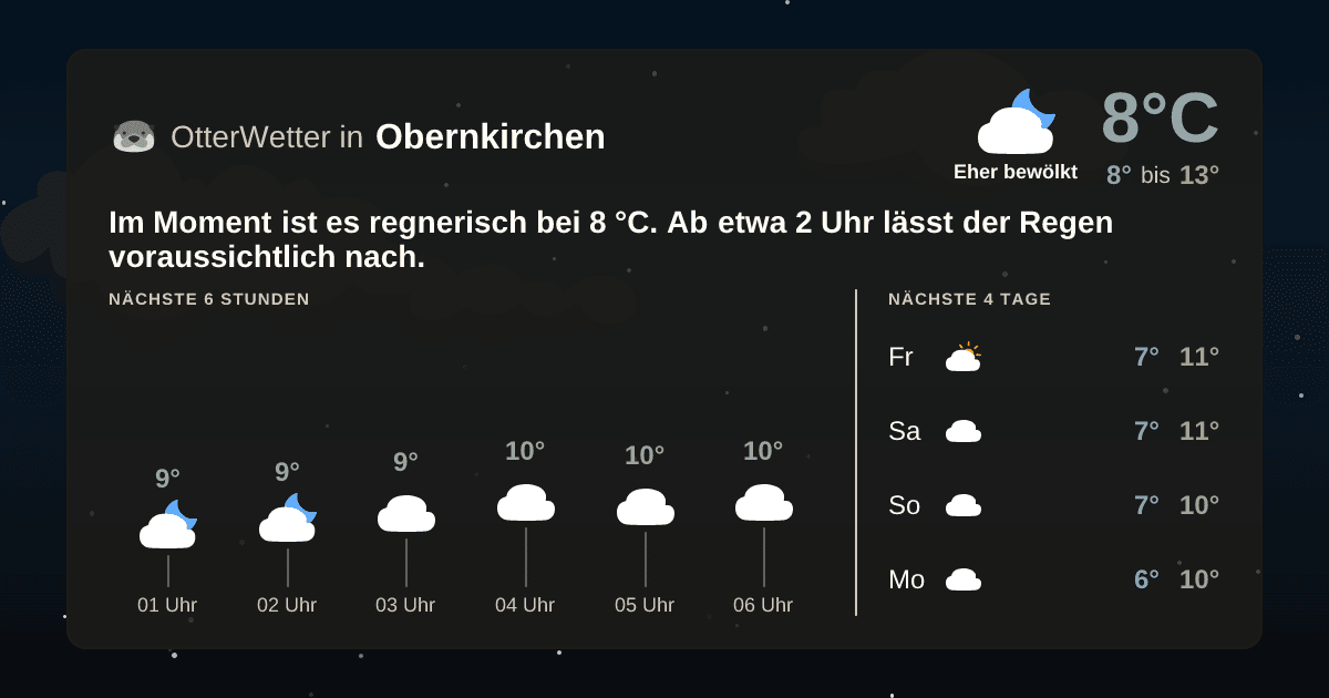 OtterWetter-Widget Obernkirchen