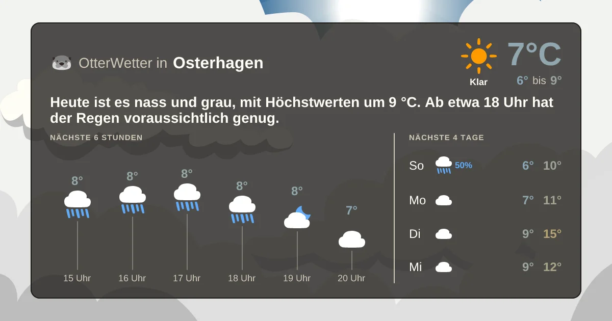 Widget-Vorschau für Osterhagen Wetter-Widget-Vorschau mit Vorhersagedaten für Osterhagen