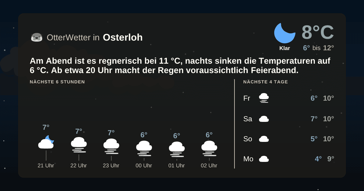 OtterWetter-Widget Osterloh