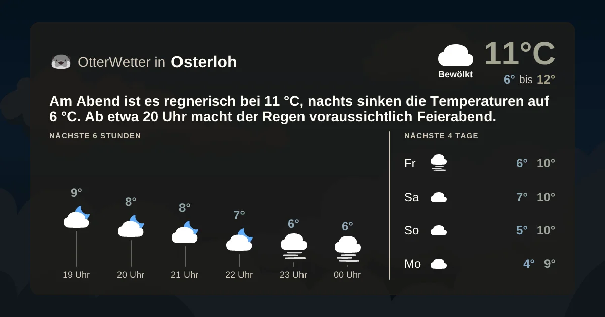 Widget-Vorschau für Osterloh Wetter-Widget-Vorschau mit Vorhersagedaten für Osterloh