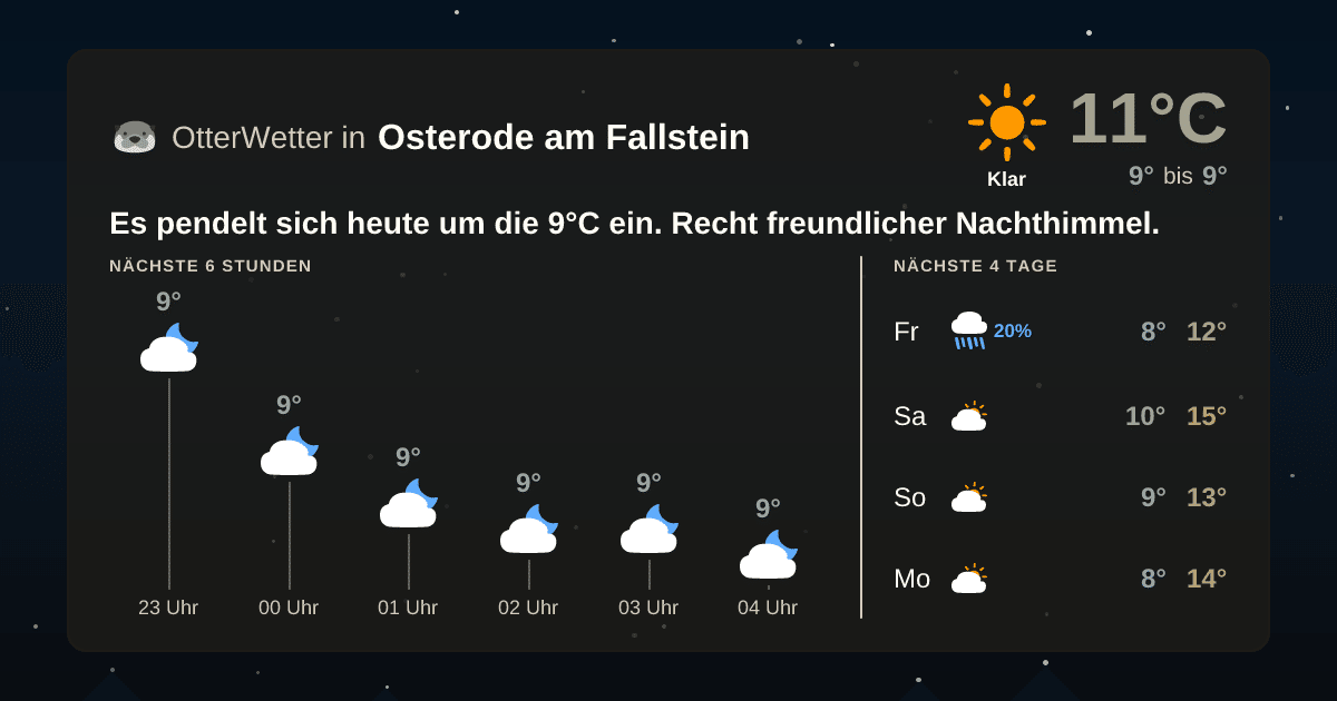 Wetter-Widget-Vorschau mit Vorhersagedaten für Osterode am Fallstein
