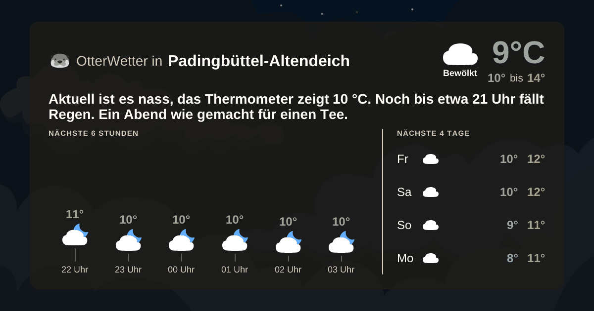 OtterWetter-Widget Padingbüttel-Altendeich