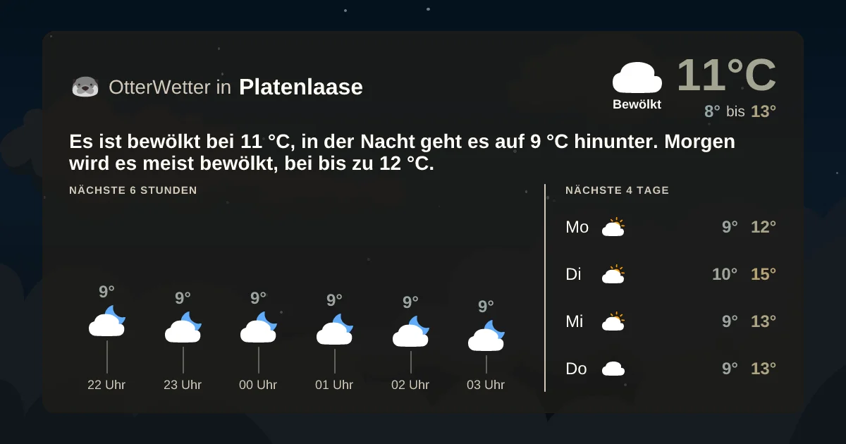 Wetter-Widget-Vorschau mit Vorhersagedaten für Platenlaase