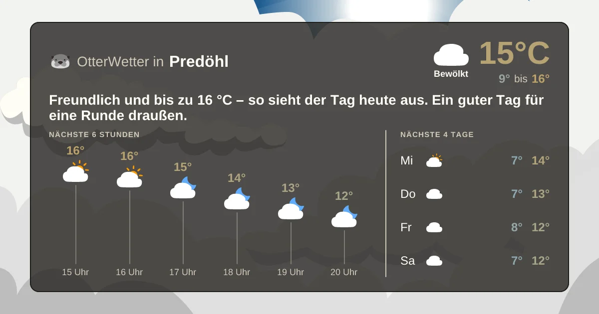 Wetter-Widget-Vorschau mit Vorhersagedaten für Predöhl