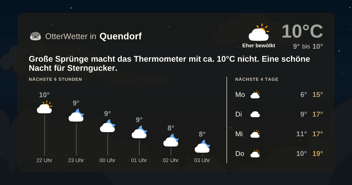 Widget-Vorschau für Quendorf Wetter-Widget-Vorschau mit Vorhersagedaten für Quendorf