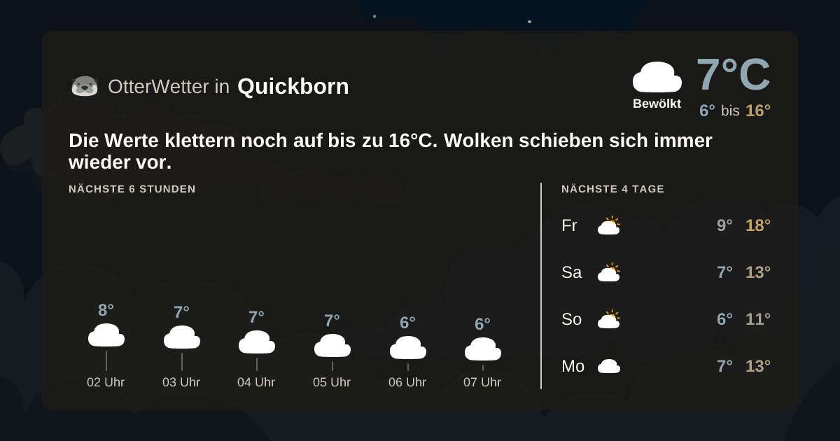 Widget-Vorschau für Quickborn Wetter-Widget-Vorschau mit Vorhersagedaten für Quickborn