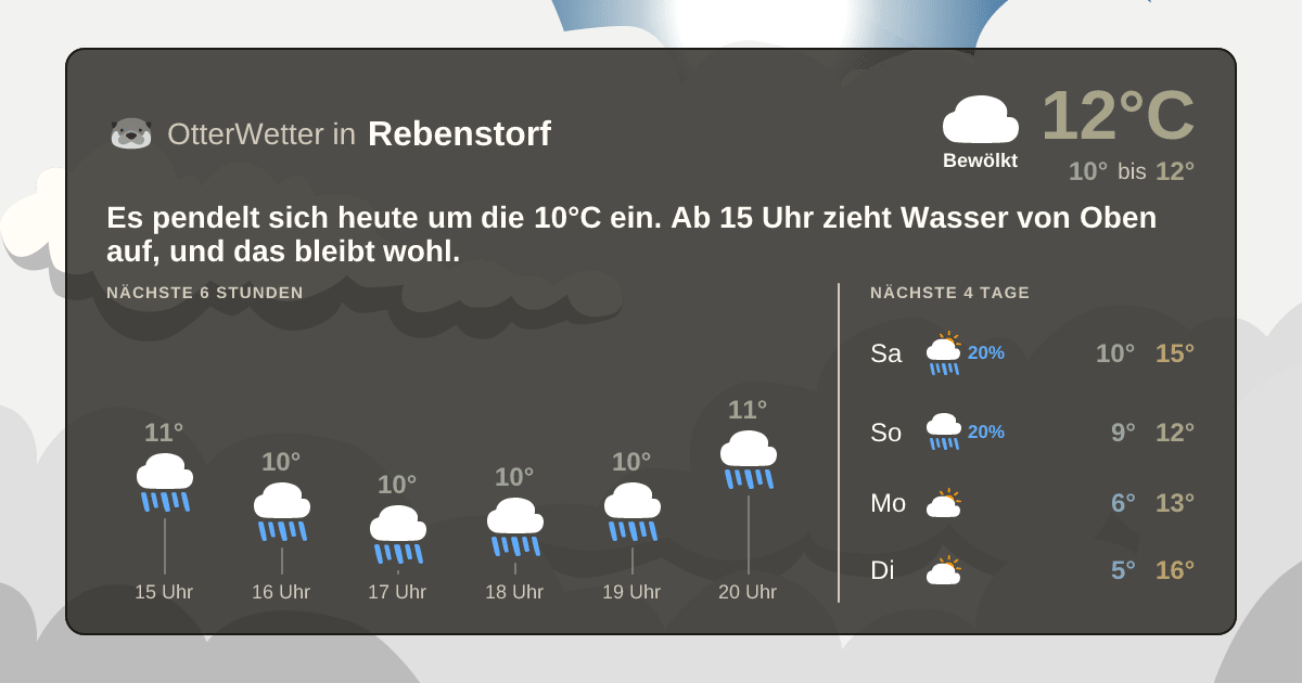 Widget-Vorschau für Rebenstorf Wetter-Widget-Vorschau mit Vorhersagedaten für Rebenstorf
