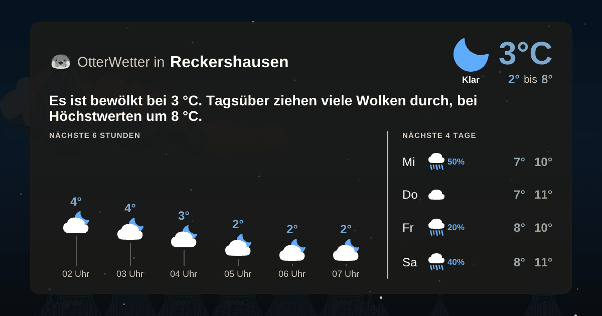 OtterWetter-Widget Reckershausen