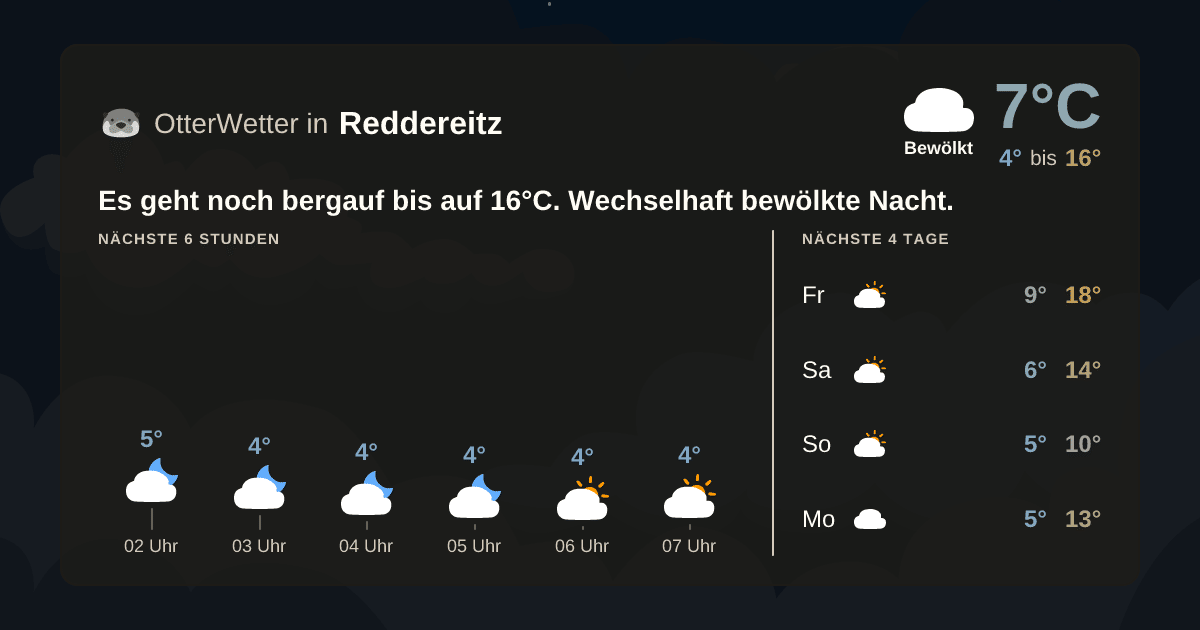Widget-Vorschau für Reddereitz Wetter-Widget-Vorschau mit Vorhersagedaten für Reddereitz