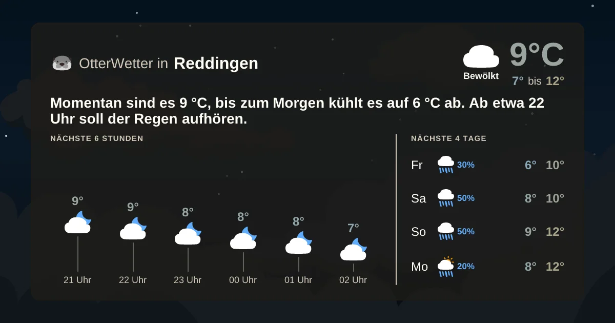 Widget-Vorschau für Reddingen Wetter-Widget-Vorschau mit Vorhersagedaten für Reddingen