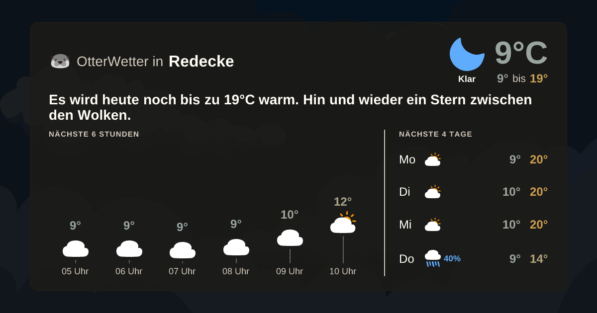 OtterWetter-Widget Redecke