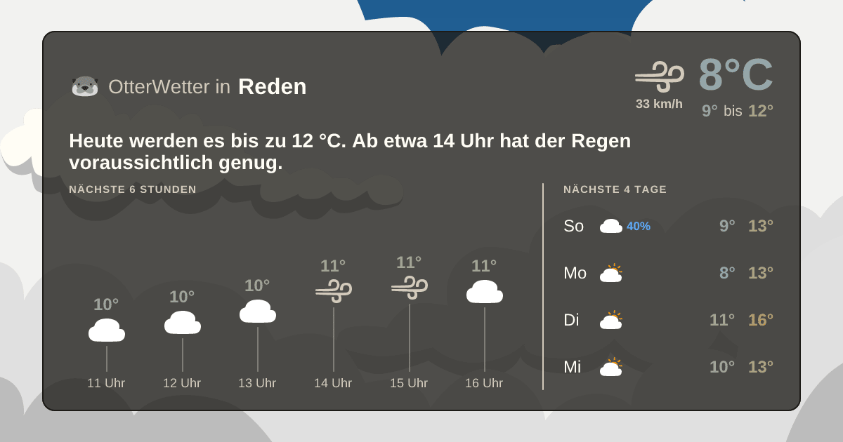 OtterWetter-Widget Reden