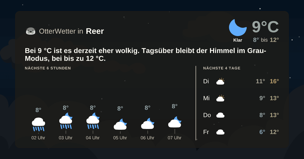 OtterWetter-Widget Reer