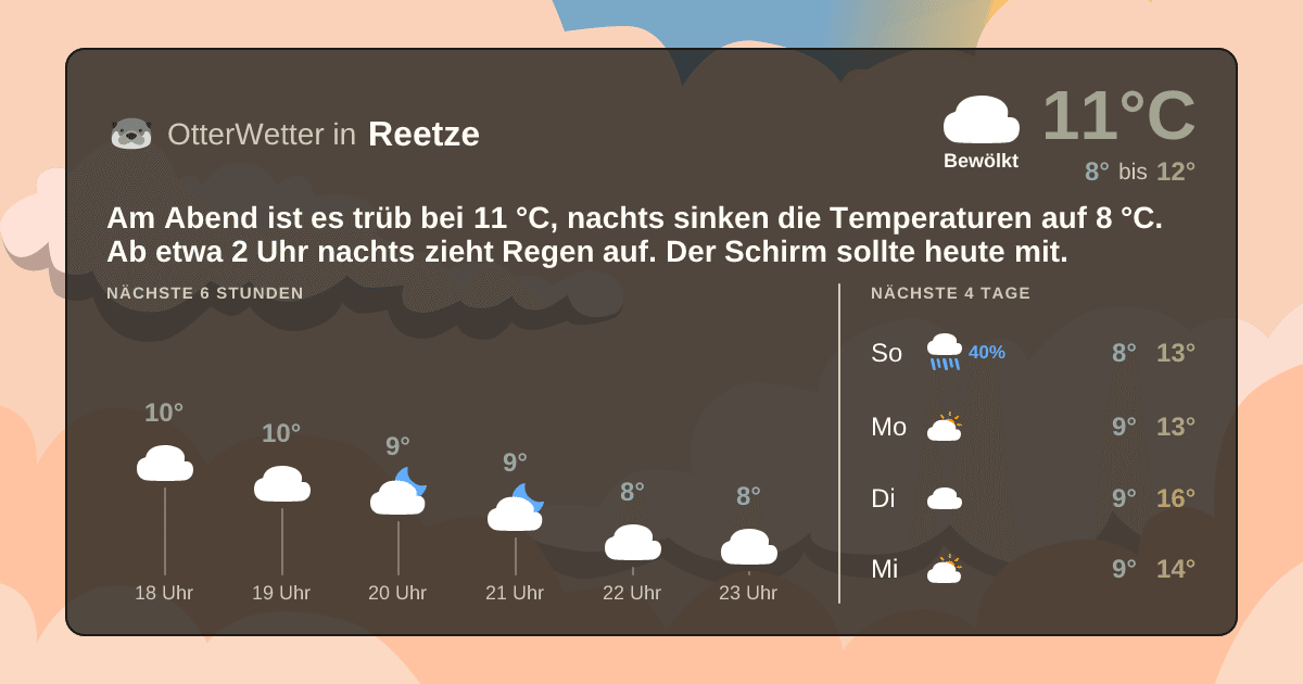 OtterWetter-Widget Reetze