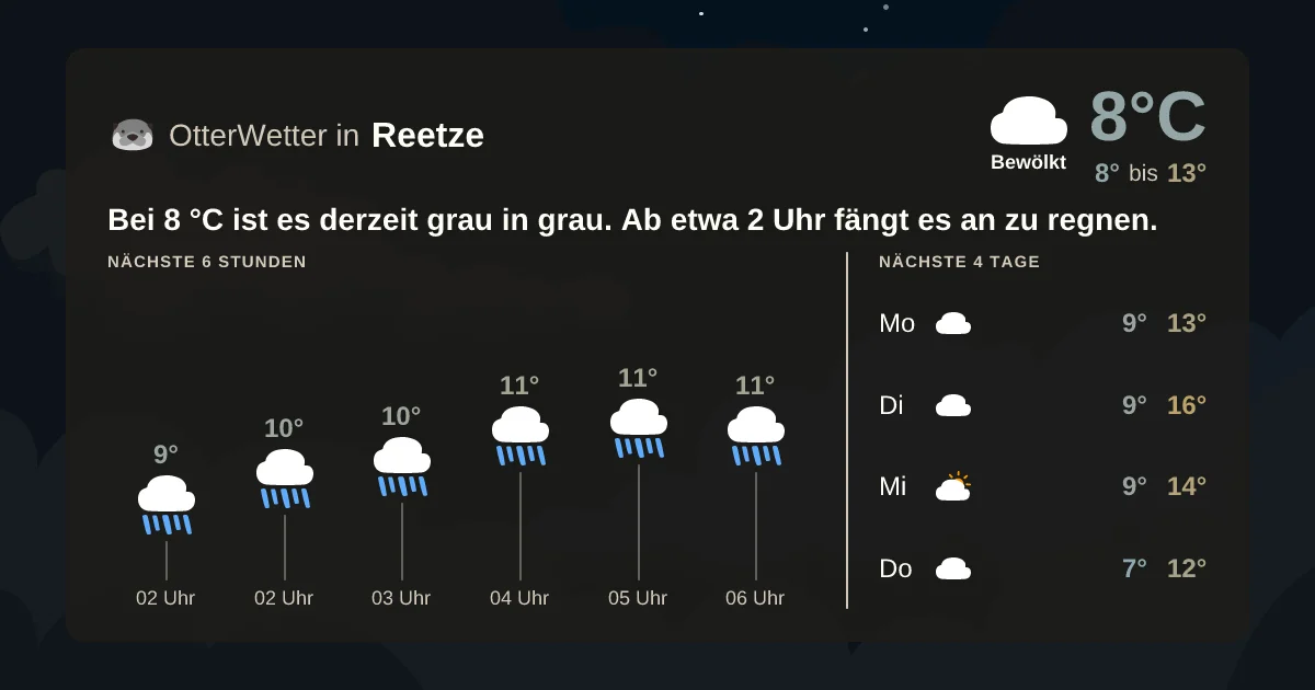 Widget-Vorschau für Reetze Wetter-Widget-Vorschau mit Vorhersagedaten für Reetze