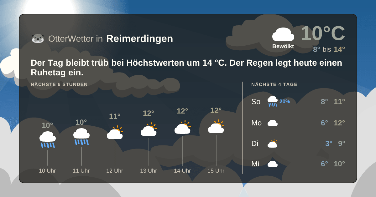 OtterWetter-Widget Reimerdingen