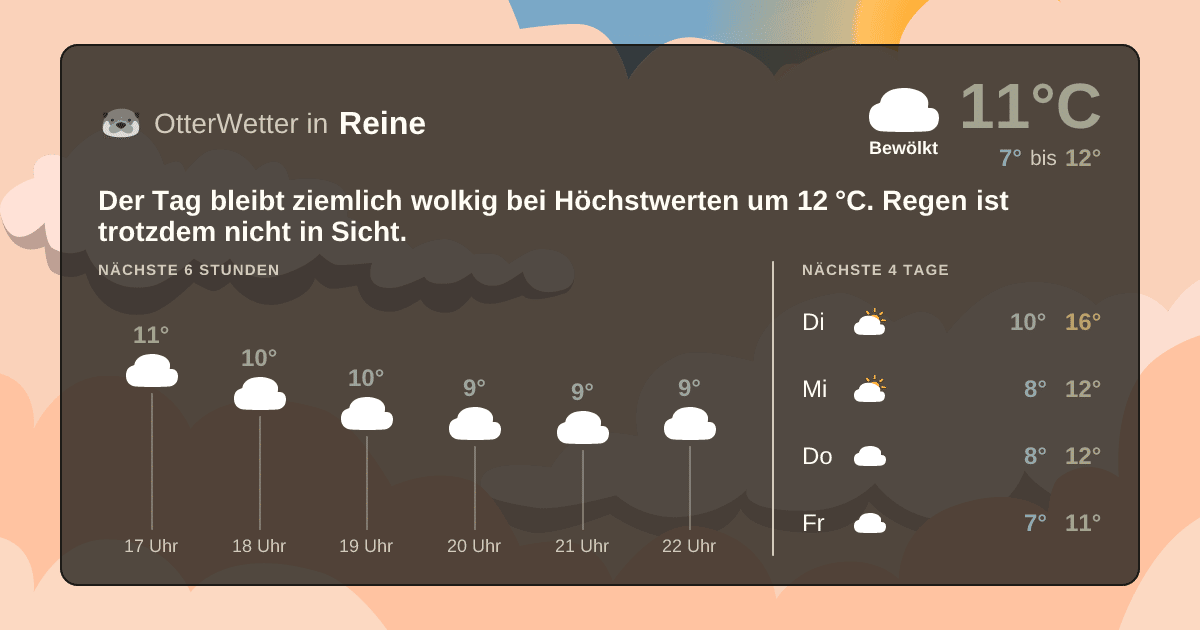 OtterWetter-Widget Reine