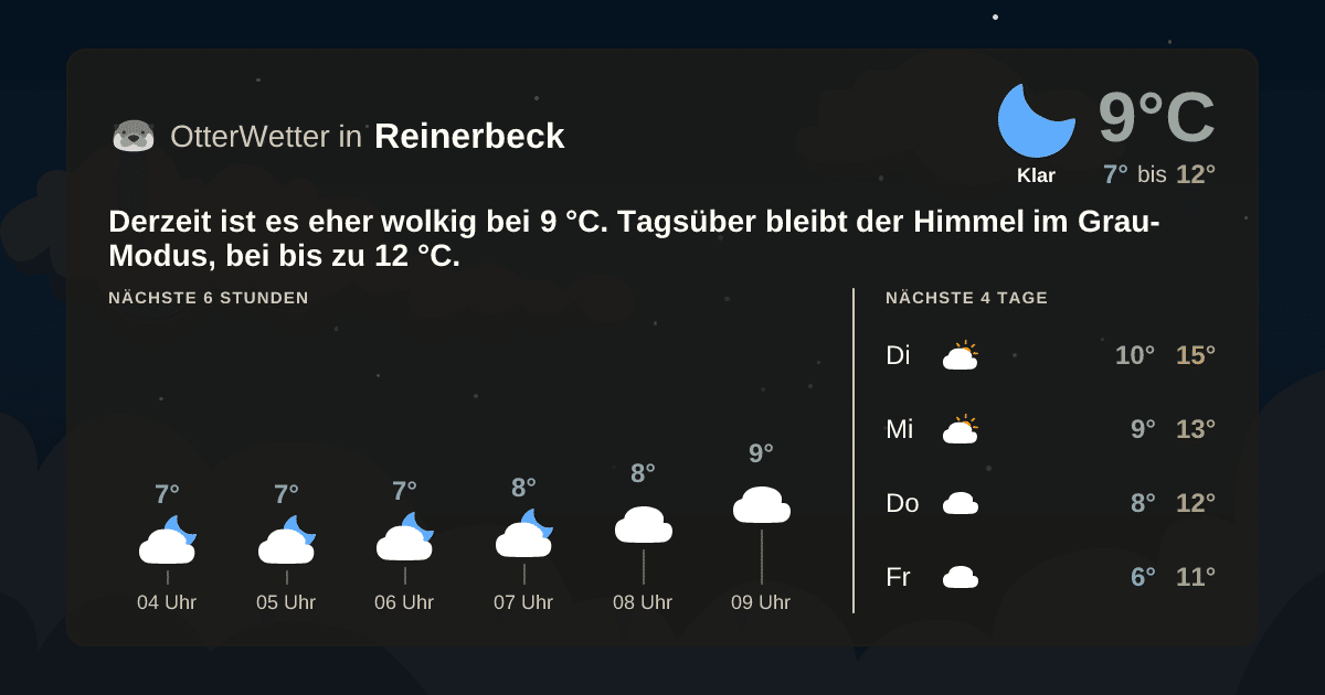 OtterWetter-Widget Reinerbeck