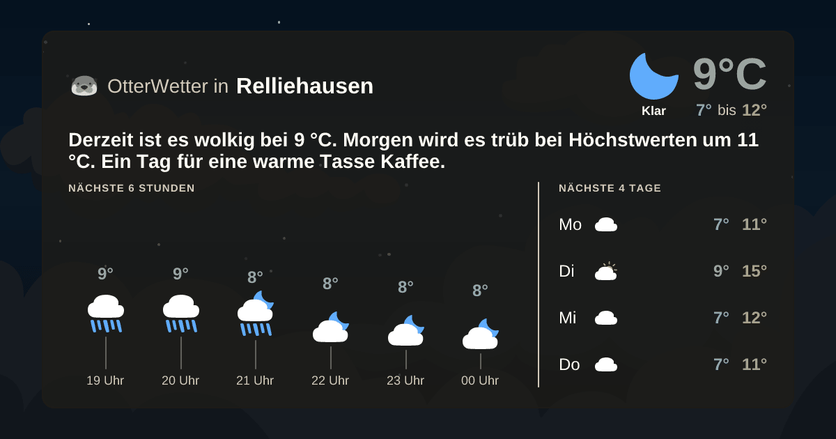 OtterWetter-Widget Relliehausen