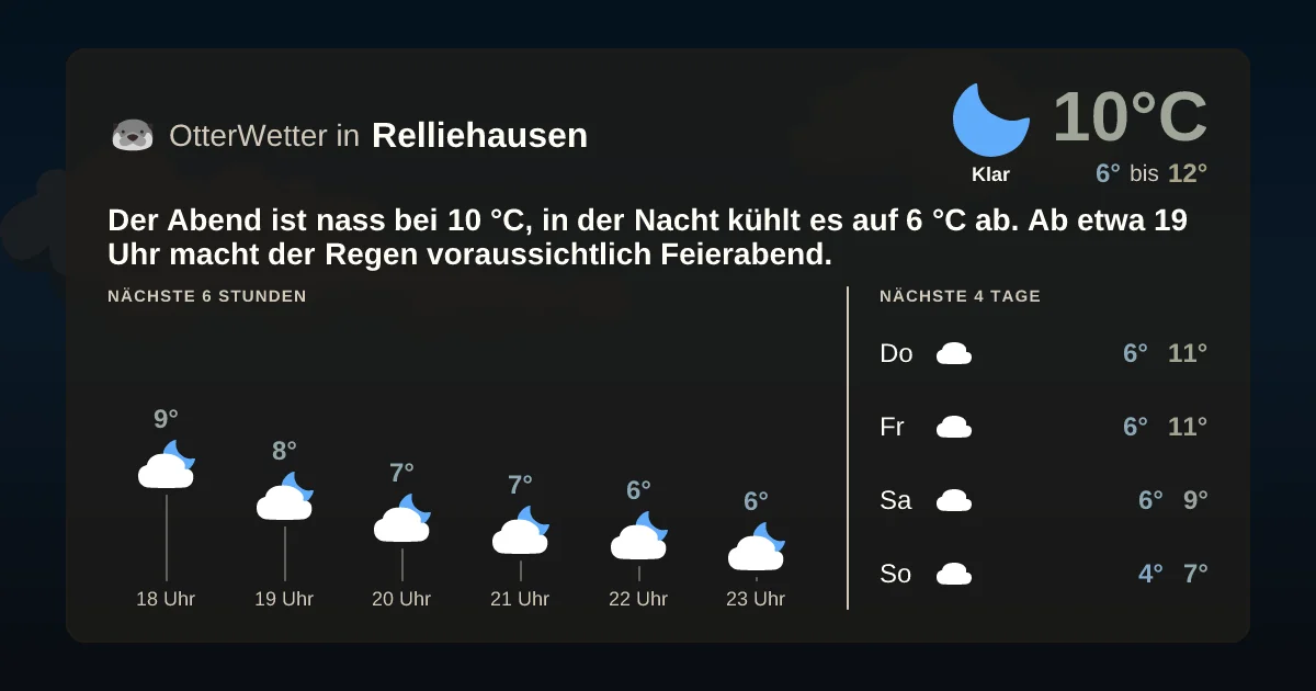 Widget-Vorschau für Relliehausen Wetter-Widget-Vorschau mit Vorhersagedaten für Relliehausen