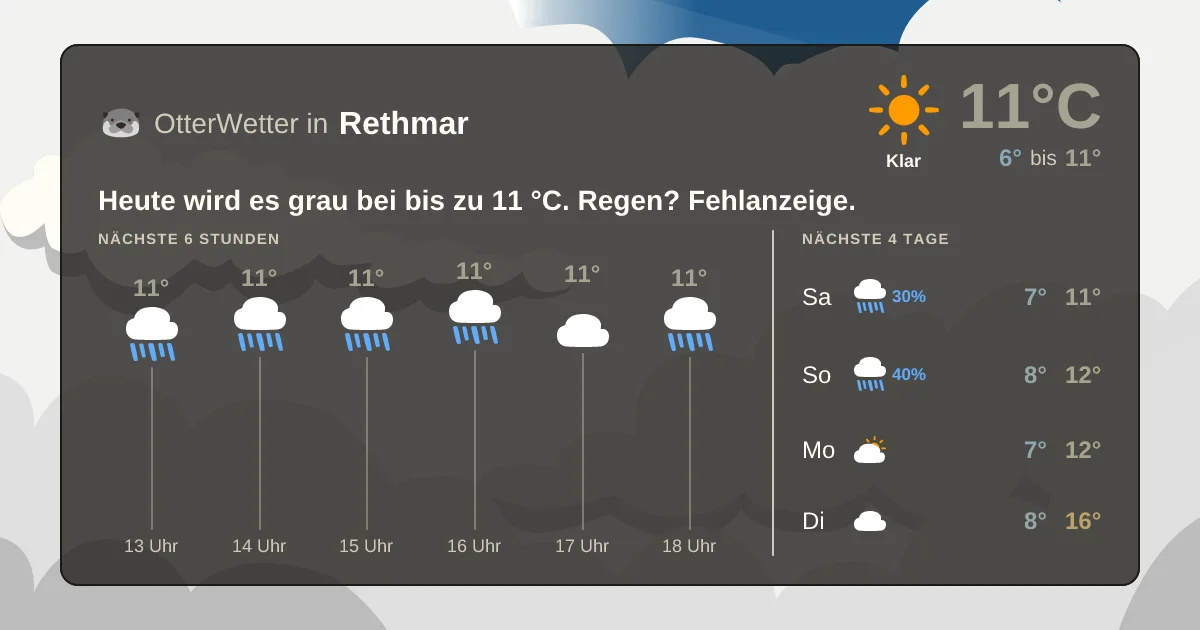 Widget-Vorschau für Rethmar Wetter-Widget-Vorschau mit Vorhersagedaten für Rethmar