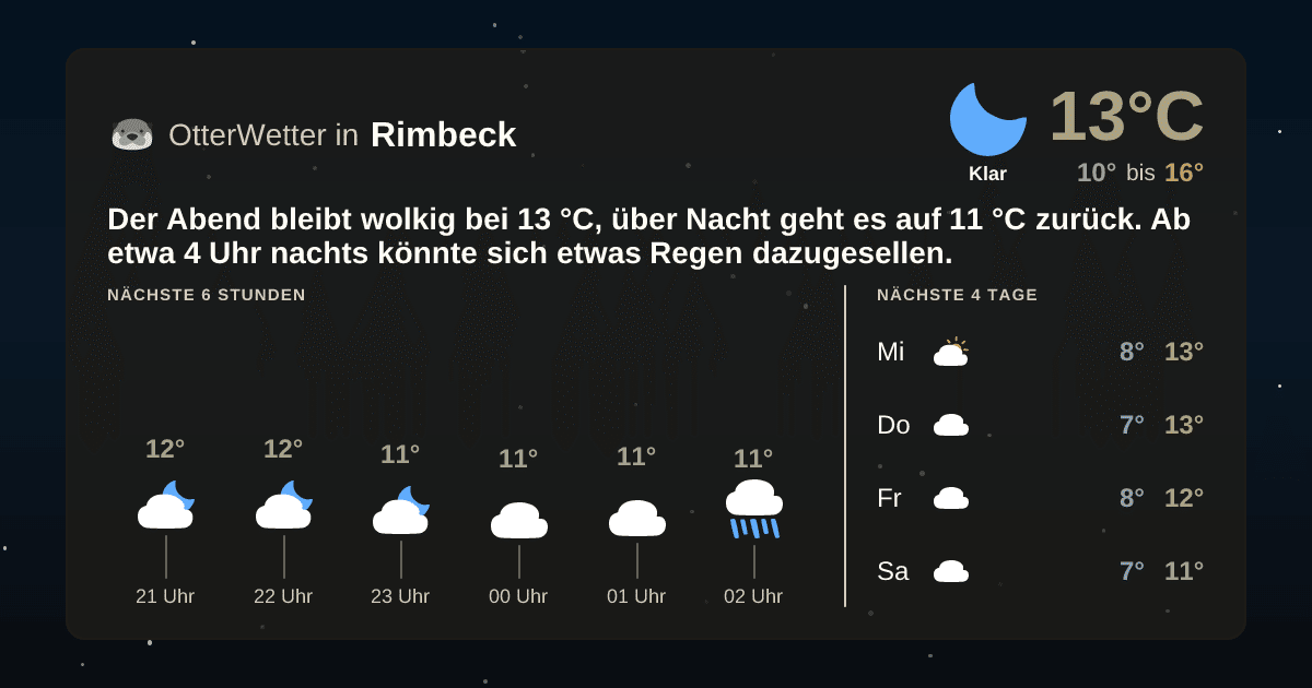 OtterWetter-Widget Rimbeck
