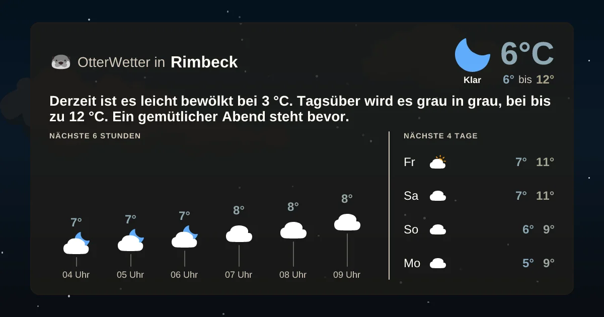 Widget-Vorschau für Rimbeck Wetter-Widget-Vorschau mit Vorhersagedaten für Rimbeck