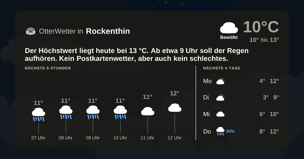 Widget-Vorschau für Rockenthin Wetter-Widget-Vorschau mit Vorhersagedaten für Rockenthin