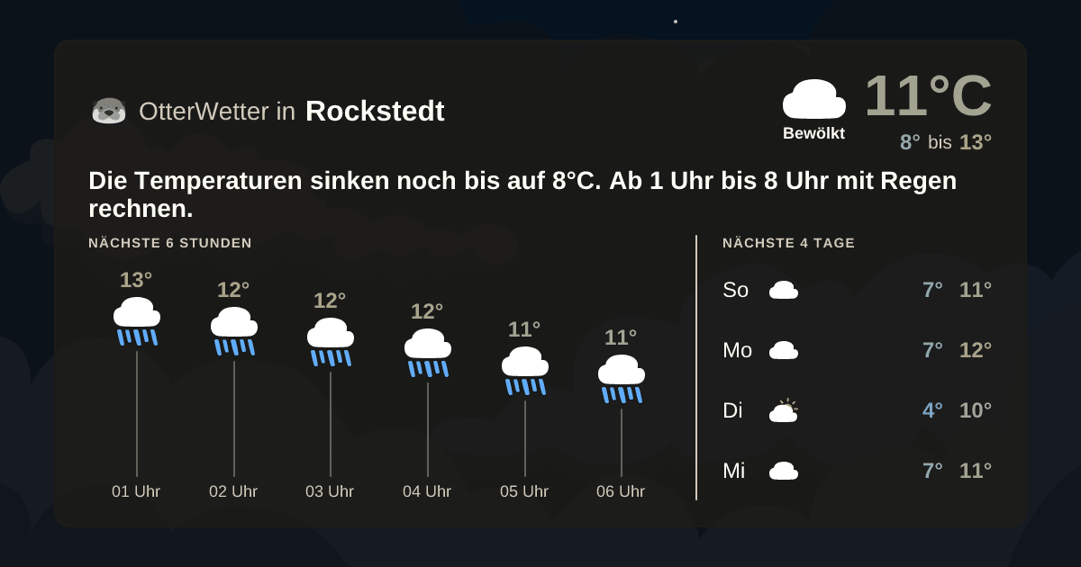 Widget-Vorschau für Rockstedt Wetter-Widget-Vorschau mit Vorhersagedaten für Rockstedt