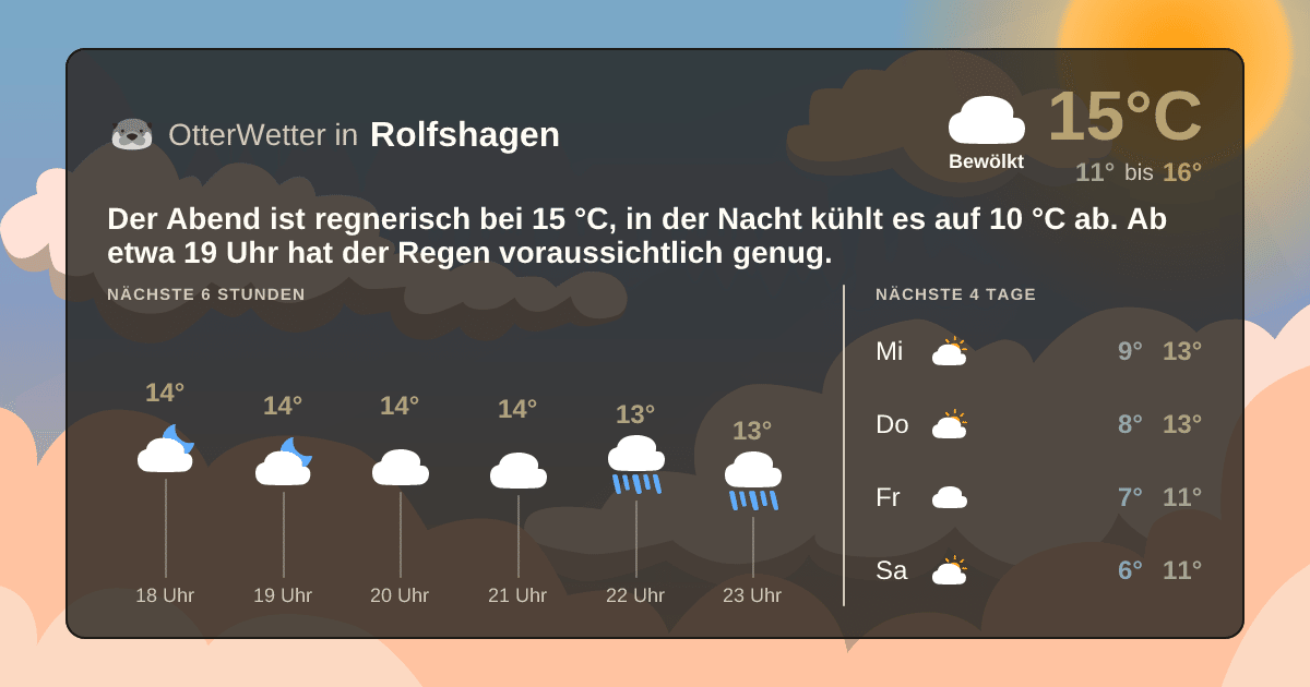 OtterWetter-Widget Rolfshagen