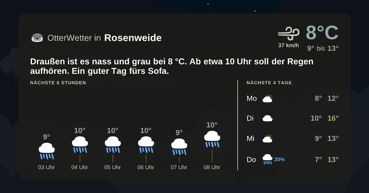 Wetter-Widget-Vorschau mit Vorhersagedaten für Rosenweide