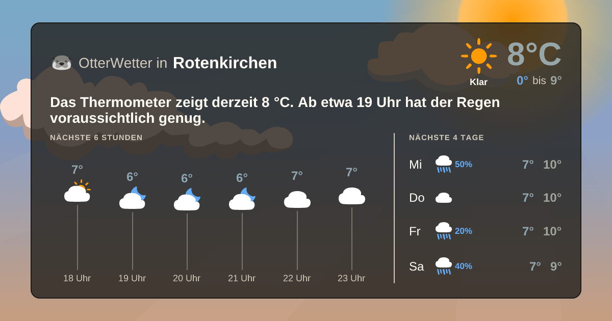 OtterWetter-Widget Rotenkirchen