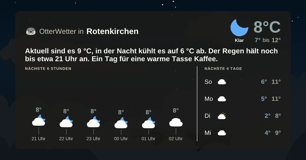 Widget-Vorschau für Rotenkirchen Wetter-Widget-Vorschau mit Vorhersagedaten für Rotenkirchen