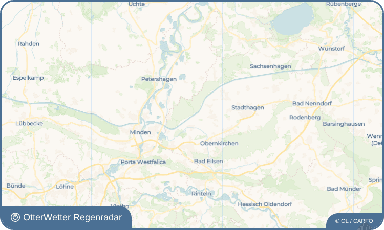 OtterWetter Regenradar-Widget Rusbend