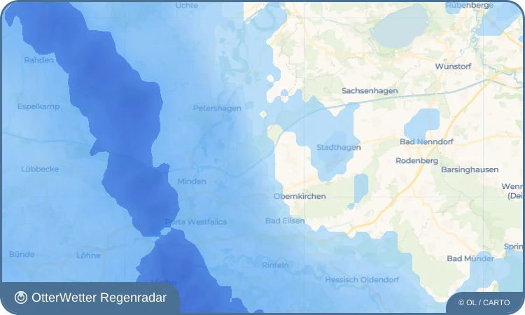 Wetter-Widget-Vorschau mit Vorhersagedaten für Rusbend