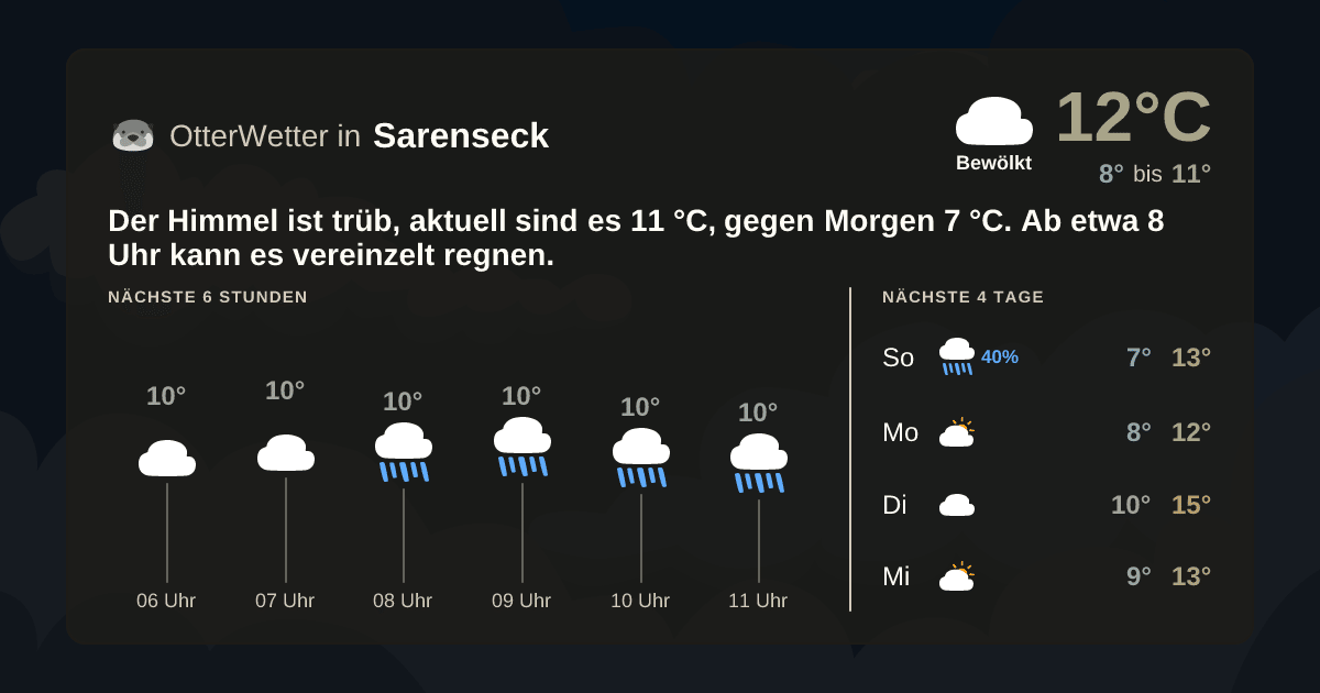 OtterWetter-Widget Sarenseck