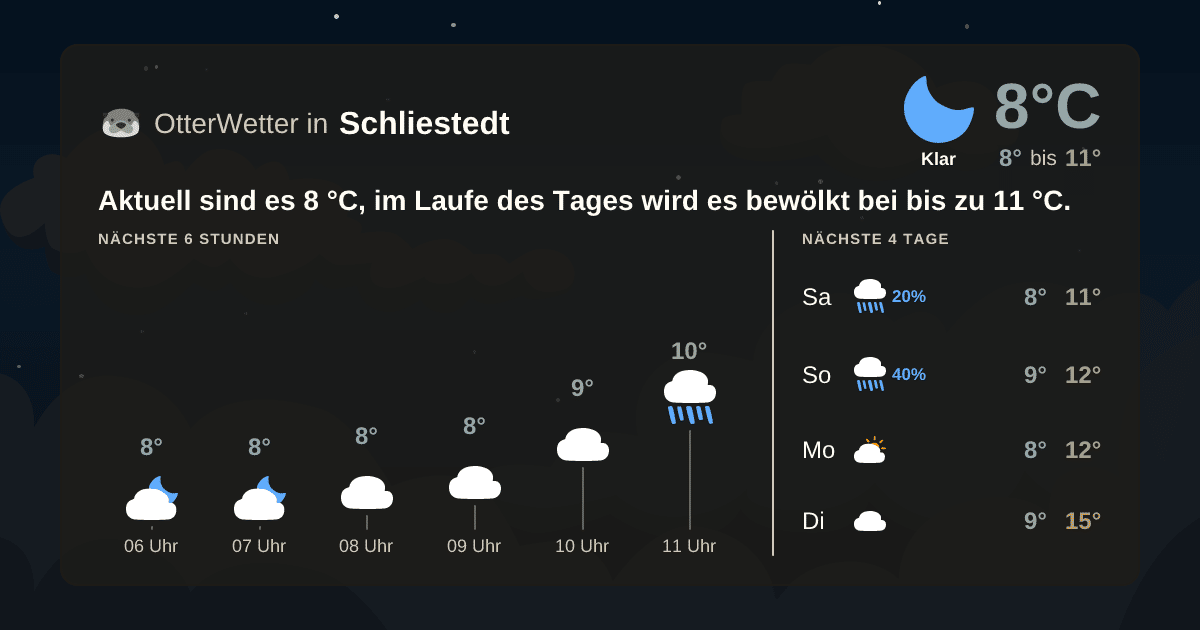 OtterWetter-Widget Schliestedt