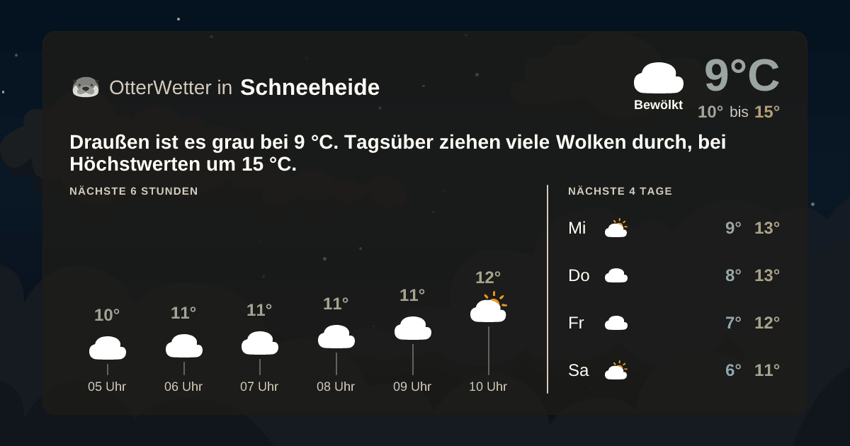 OtterWetter-Widget Schneeheide