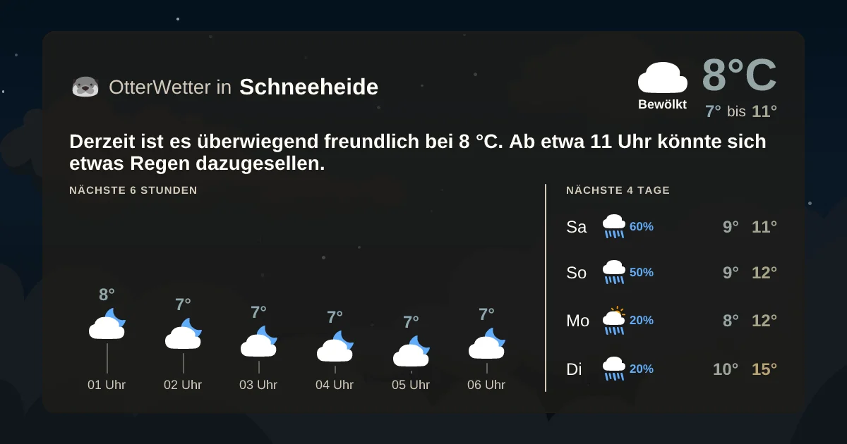Wetter-Widget-Vorschau mit Vorhersagedaten für Schneeheide