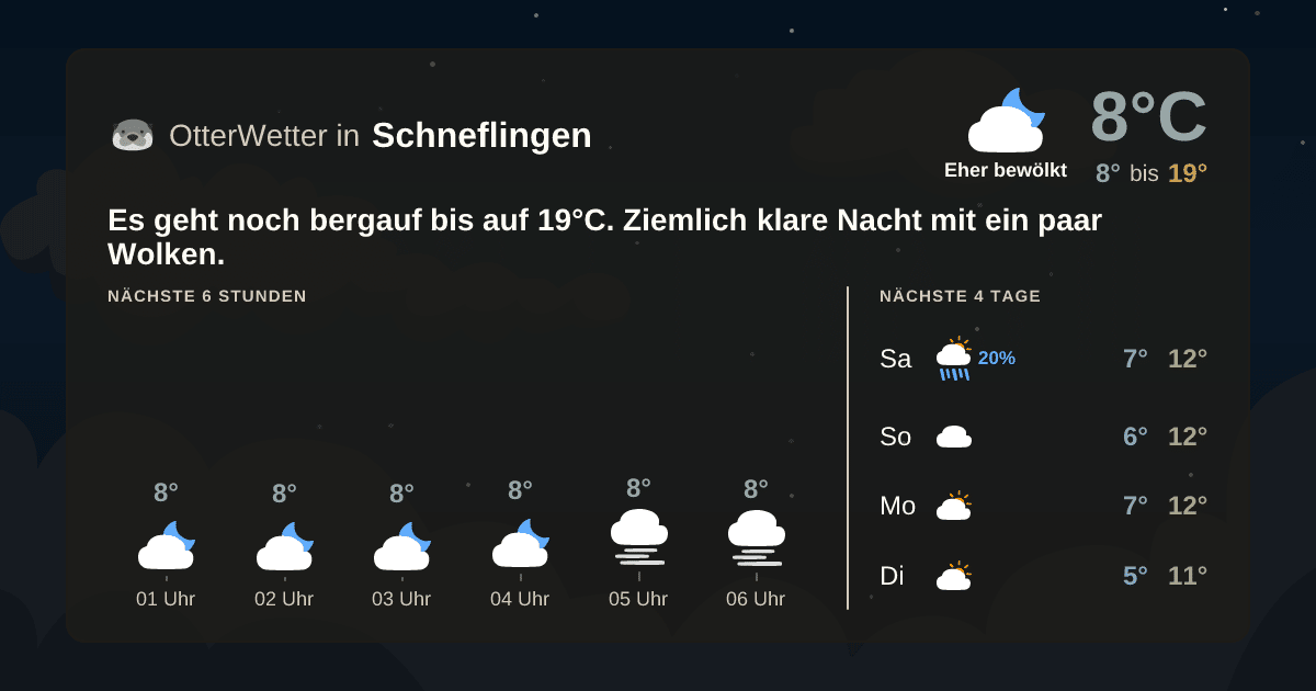 Wetter-Widget-Vorschau mit Vorhersagedaten für Schneflingen